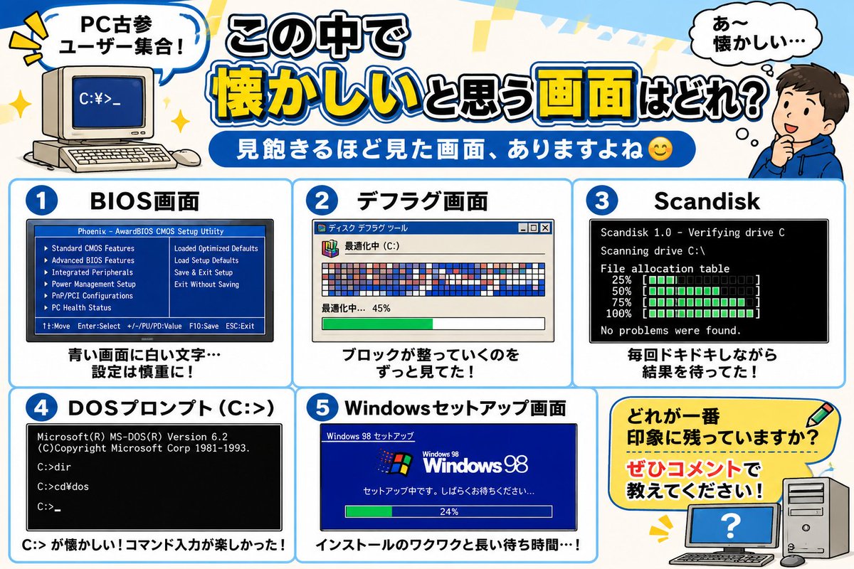 ドスパラ名古屋・大須店 on X: 