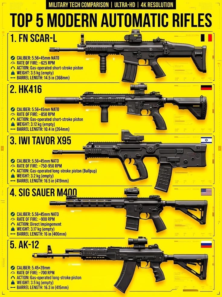 ammolab1's tweet photo. Which one? https://t.co/8RCmhxpls0