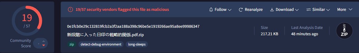 _Dixit_'s tweet photo. New phishing chain spotted: decoy PDF "Japan-India Strategic Relations" (.pdf.lnk double-extension trick) drops a payload via cmd.exe → curl from a VN-hosted IP (103.77.242.187), saved as bot.vbe in %appdata%.

@smica83 @ElementalX2 @PrakkiSathwik @malwrhunterteam @skocherhan https://t.co/6BP73x2iWP