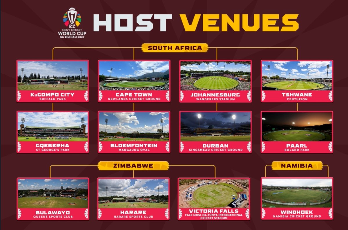 Werries_'s tweet photo. I am a bit concerned about rain at Buffalo Park during the World Cup next year, but let's see how it goes

Great to have the World Cup back in Africa after a very long time https://t.co/Ep8TtvVV6n