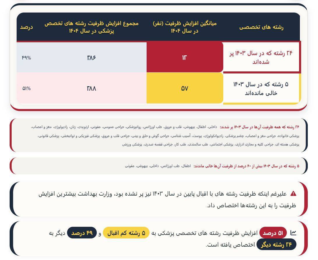 میثم ظهوریان tweet media