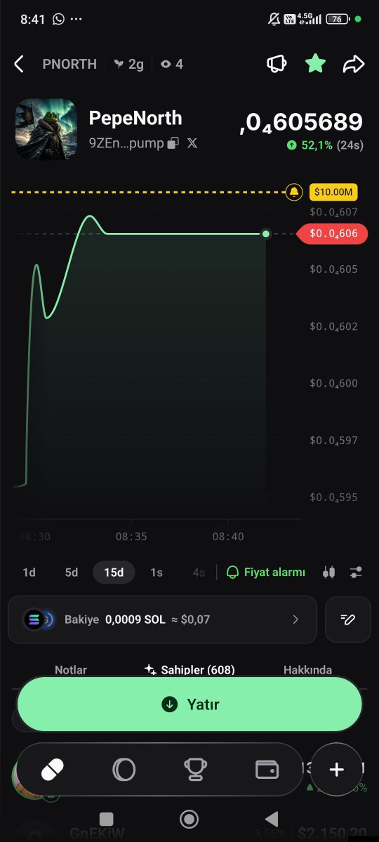 BULLSEASON's tweet photo. ⚡️ $PNORTH isn't just another token—it's a growing movement. Join early, stay strong, and watch the journey unfold. 🚀💎 #PNORTH #CryptoCommunity #Solana https://t.co/KpMdIOPAQ9