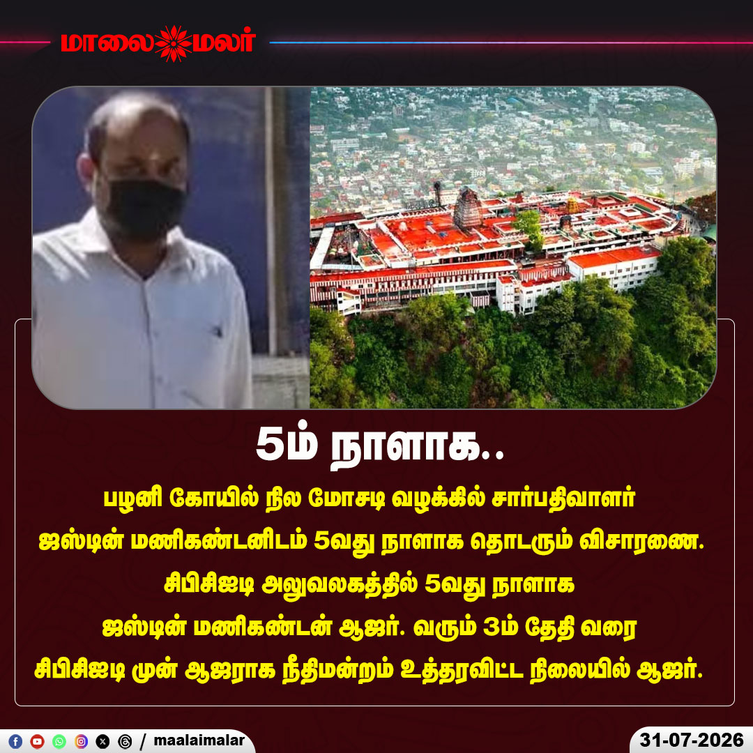 maalaimalar's tweet photo. 5ம் நாளாக..

#PalaniTemple #LandScam #CBCID #JustinManikandan #Investigation #TempleLandCase #TamilNadu #LegalNews #CrimeNews #CourtOrder #BreakingNews #LatestNews #Maalaimalar #TamilNews #LawAndOrder https://t.co/V4VwQoq3sX