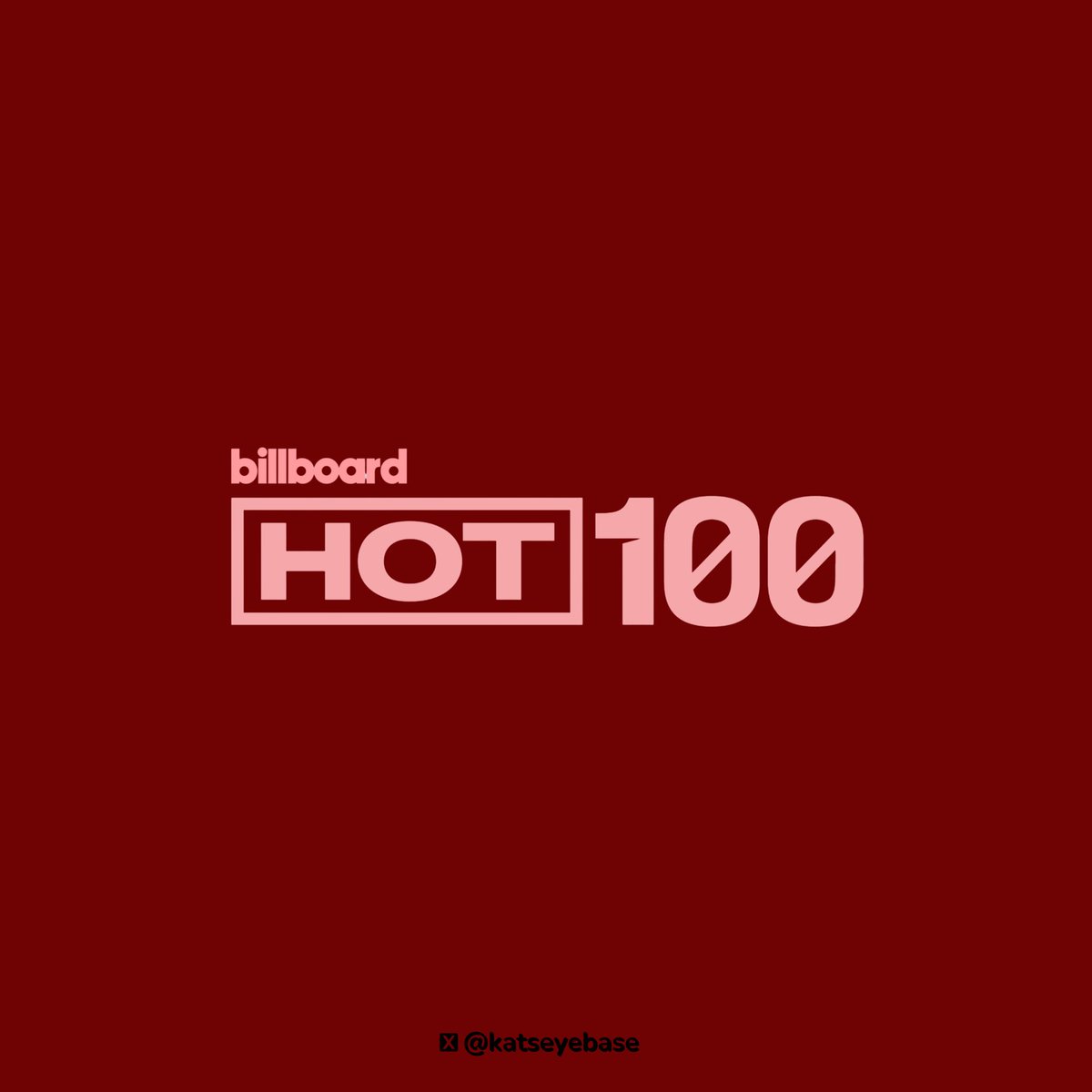 KATSEYEBASE's tweet photo. KATSEYE’s “Animal” is predicted to debut at No. 23 on Billboard Hot 100 midweek prediction with 1.5K sales, 10.9 million streams and 1.4 million airplay. https://t.co/TeMih6AjRr
