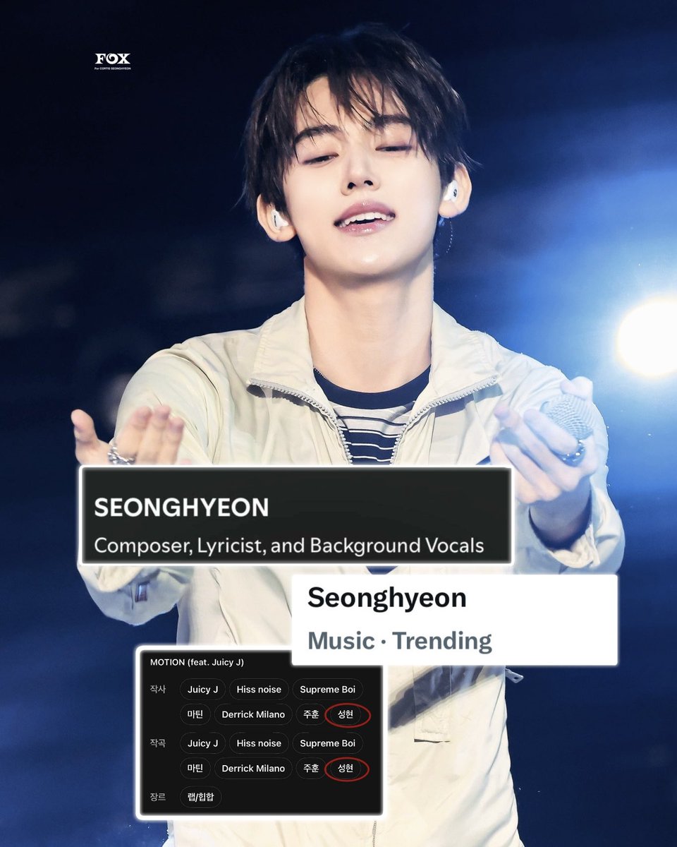 eomdatavnfp's tweet photo. WRITE “ALL ROUNDER,” READ “EOM SEONGHYEON” 🔥

Seonghyeon is officially credited on the song “MOTION” as:

🎼 Composer
🎶 Lyricist
🎤 Background Vocals

Not only is he a performer, but he also directly participated in the songwriting and lyric-writing process and contributed his voice to the background vocals, once again proving his innate talent at such a young age.

Step by step, he continues to establish himself as both an ALL ROUNDER and a GENIUS.

Moreover, shortly after the song was released, the keyword “SEONGHYEON” immediately entered X Trending under the Music category!

We’re truly so proud of you, Seonghyeon! 🫶🏻

——-
seonghyeonvndata | cre pic: FOX_090113
#성현 #SEONGHYEON #CORTIS #코르티스