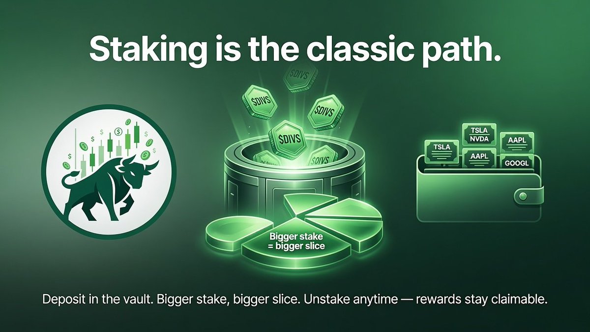 DailyDivscom's tweet photo. Staking is the classic path. 

Approve an amount, deposit it in the DailyDivs vault, and your share of the staker pool is based on how much you have staked versus everyone else. Bigger stake, bigger slice of that pool on each purchase. Unstaking is always available, and rewards you already earned stay claimable separately.