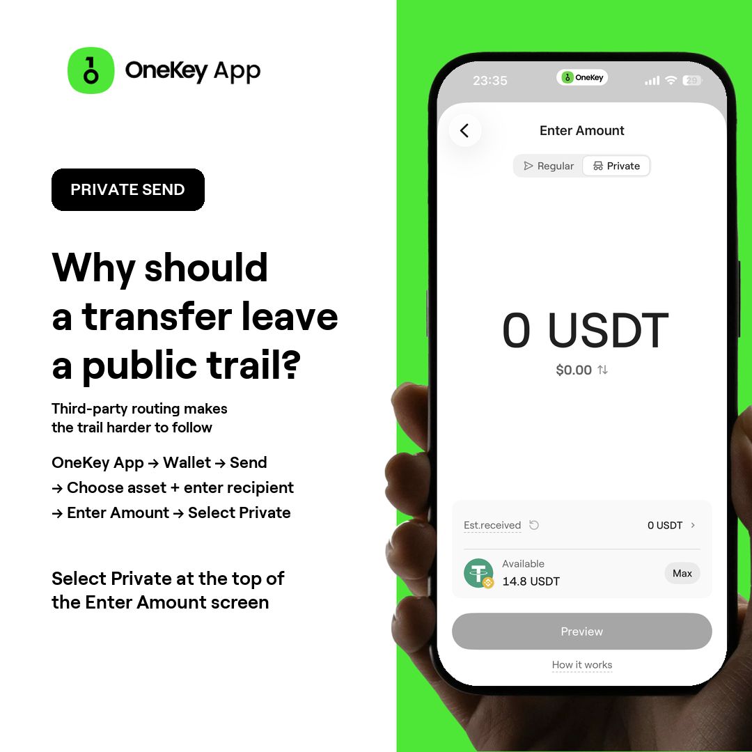 OneKeyHQ's tweet photo. Why should sending crypto leave a public trail?

A standard onchain transfer leaves a public record that makes the flow of funds easy to trace.

OneKey Private Send routes transfers through third-party providers, making that trail harder to follow. https://t.co/HIz0nK2lSP