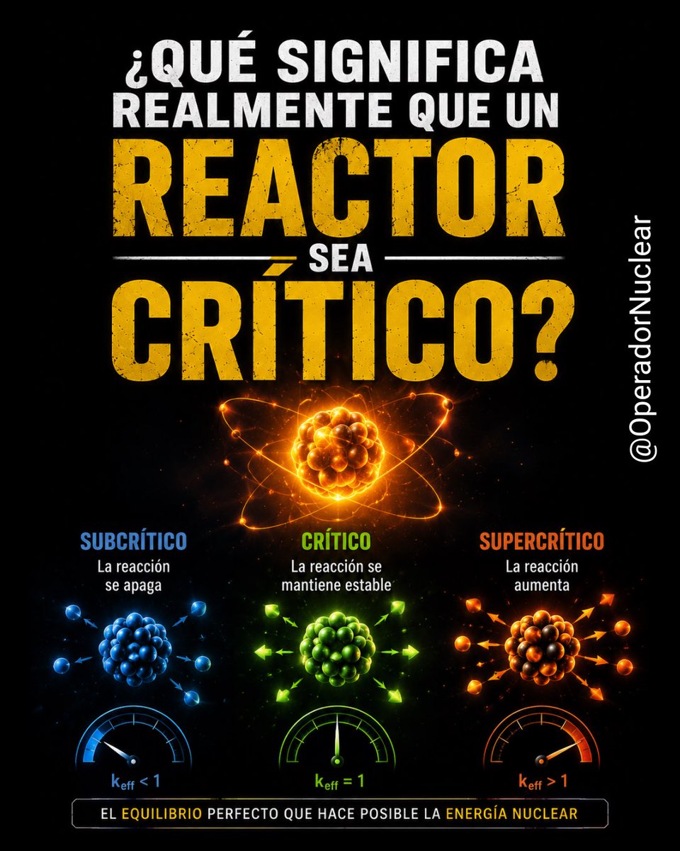 OperadorNuclear tweet picture