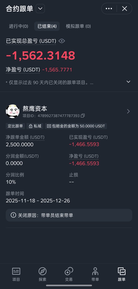 who_makemecrazy's tweet photo. @0x_Northland 跟单嘛，就是有亏有赚，去年下风期 https://t.co/xb3OT8l3Fq
