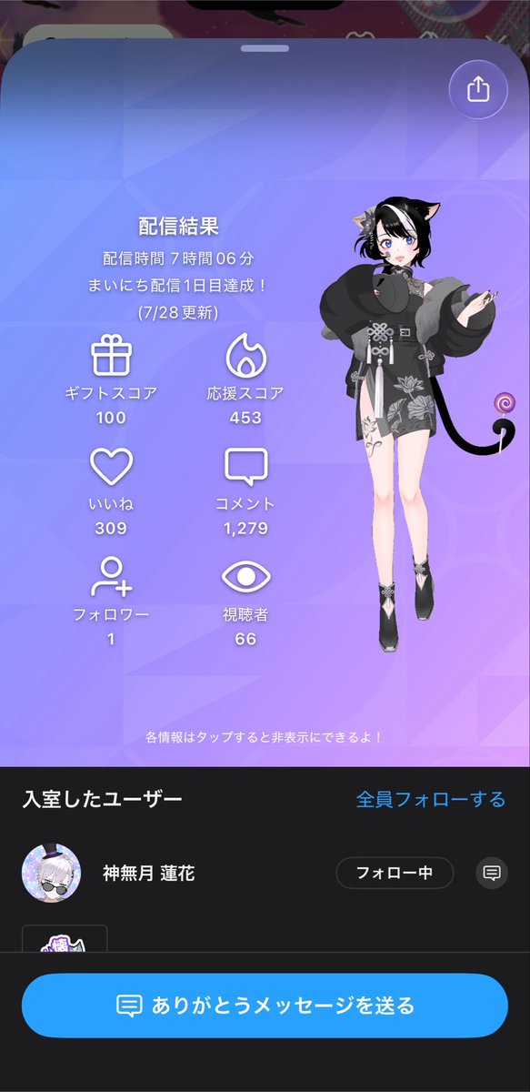 K_Realityneko's tweet photo. めっちゃ久しぶりに配信して超長時間やったら色んな人来てくれてありがたかった！
また機会があればやるね笑
 #猫ちゃのおうち https://t.co/38XZVri0E0