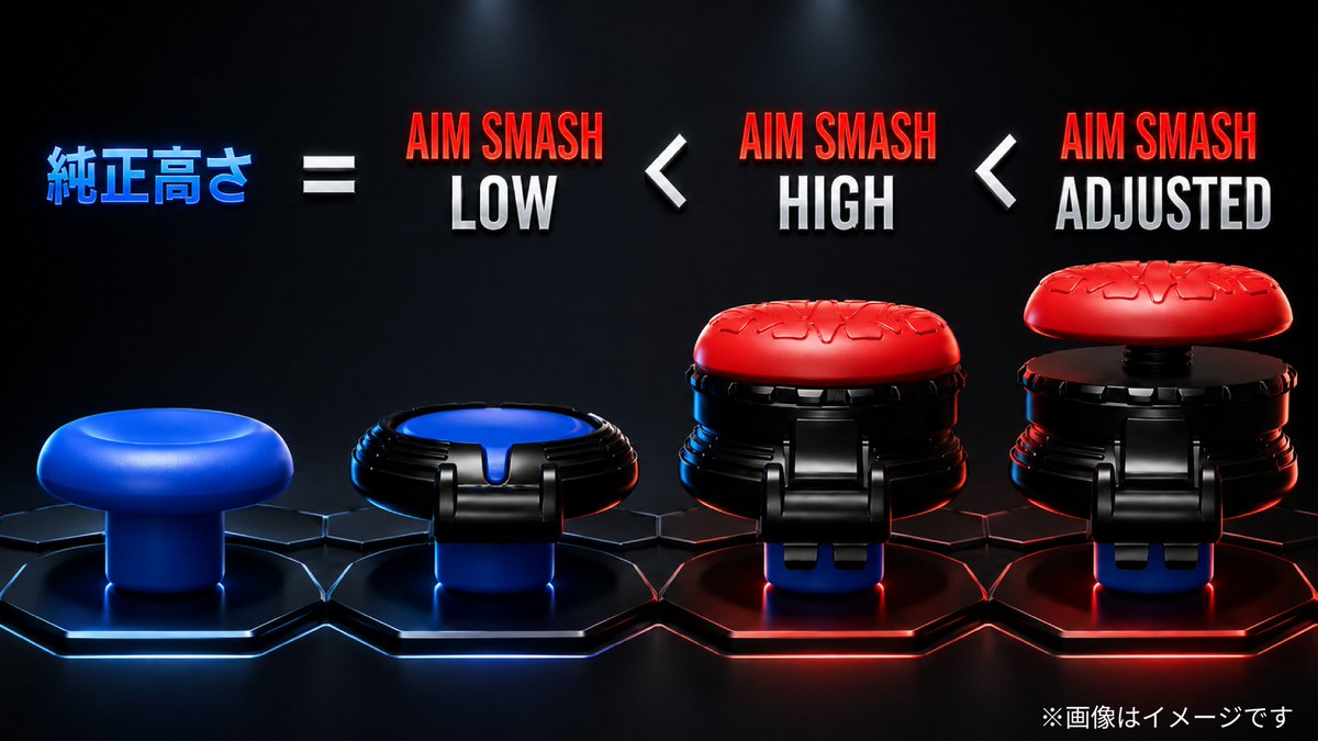 AimSmashJP's tweet photo. AIM SMASHは、高さ瞬時切替え × 高さ調整 に対応。
最低高さは+0mm。 調整幅は+6mm～+8.5mm。

高さ調整は 無段階調整と0.5mm単位での段階調整が可能です。  
距離に合わせて、操作感を変えたい人へ🔥 https://t.co/B5qDENT8Bh