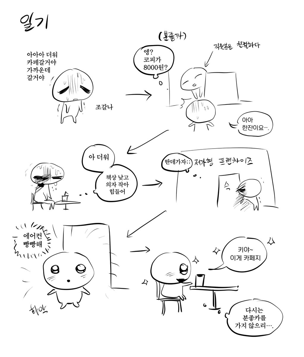 savivi_OvO's tweet photo. 일기 https://t.co/xUaIegIqoD
