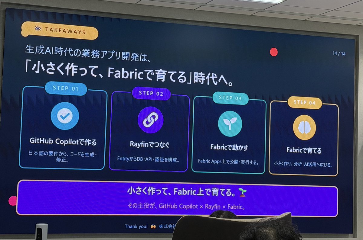 miyudachs's tweet photo. Copilotで作って×Rayfinでつないで×Fabricでうごかす、育てる
使えたら便利そう❣️
#すきやねんAzure #Copilot #Rayfin #Fabric https://t.co/I7IUHKEe5c