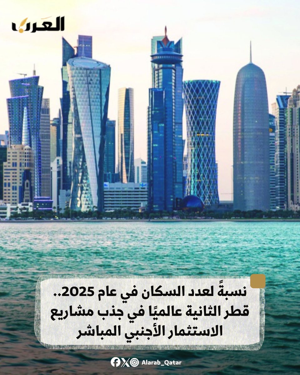AlArab_Qatar's tweet photo. حلت دولة قطر في المرتبة الثانية عالميًا من حيث عدد مشاريع الاستثمار الأجنبي المباشر لكل مليون نسمة في عام 2025، وفق مؤشر أداء الاستثمار الأجنبي المباشر في المشاريع الجديدة (Greenfield FDI Performance Index) الصادر عن مؤسسة (fDi Intelligence).

ويجسّد هذا التصنيف المكانة التي رسّختها قطر على خارطة الاستثمار العالمي، بوصفها وجهةً موثوقة للشركات الطامحة إلى النمو والتوسّع في المنطقة.

#جريدة_العرب #قطر