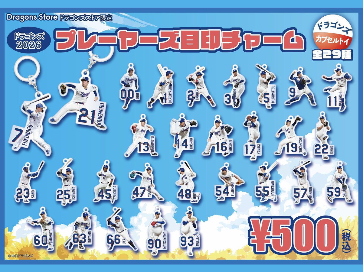 Dragons_Sakae's tweet photo. ／
再入荷情報🐨
＼

8/1(土)10:00〜
#ドラゴンズストア 限定カプセルトイ

『2026 プレーヤーズ目印チャーム』
全29選手 500円(税込)

大人気目印チャームから選手のプレー姿が再入荷いたします😍✨

傘やハンディファンにたくさん付けましょう💙

ご来店お待ちしております
#dragons #中日ドラゴンズ https://t.co/NTrL3LUPjE