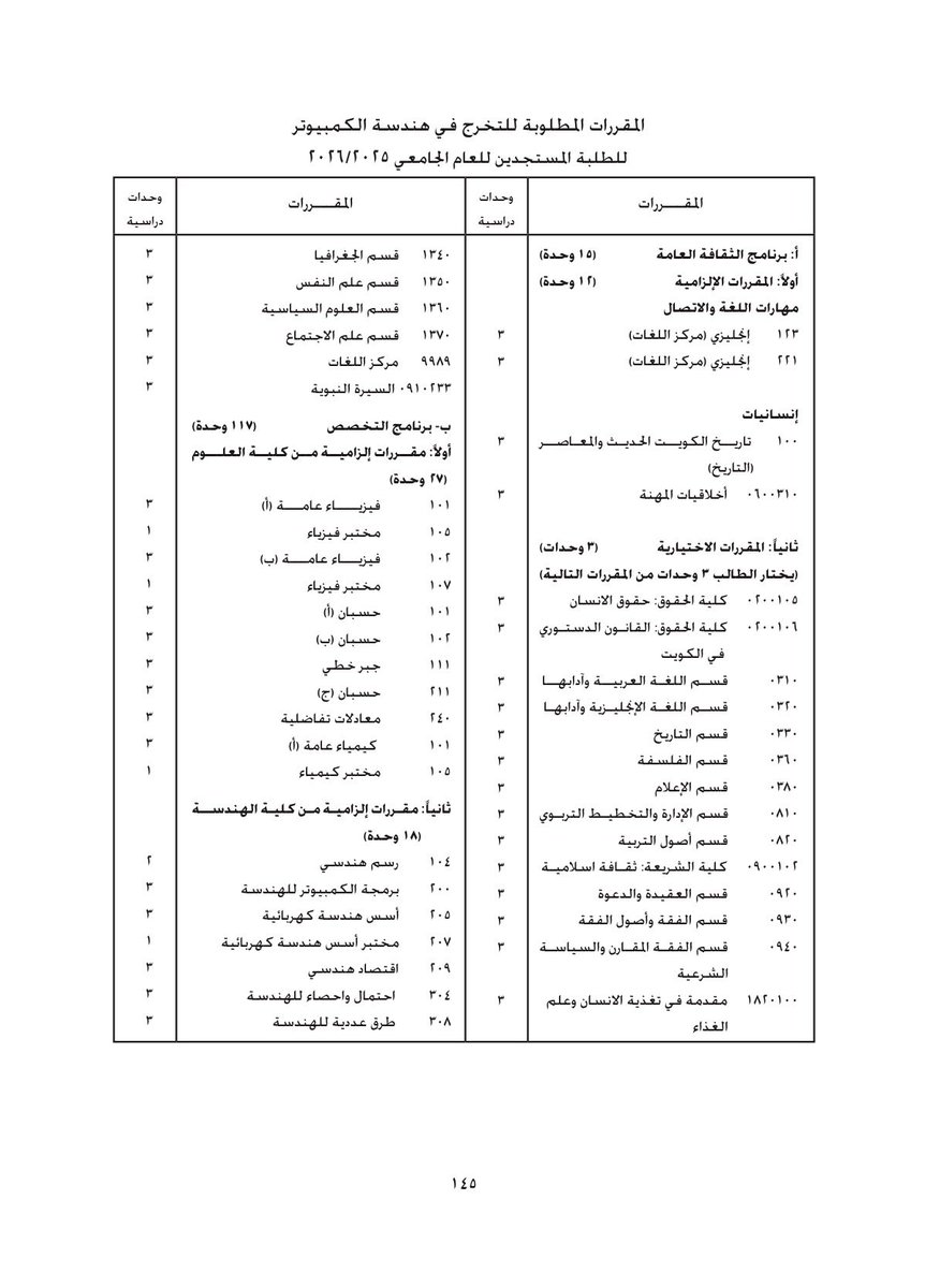 saxra_7's tweet photo. @CC_6655 وعليكم السلام https://t.co/gcf6HUiTuv