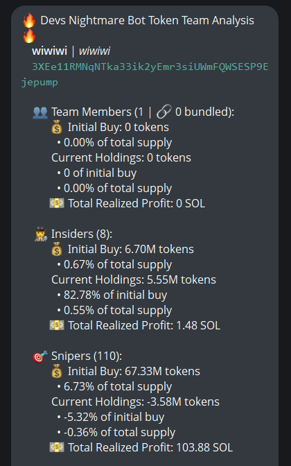 badattrading_'s tweet photo. $wiwiwi (CA 3XEe11RMNqNTka33ik2yEmr3siUWmFQWSESP9Ejepump) doesn't have snipers and insiders per devsnightmare. Gampsito, Avemoongod, duval, tdmilky,  hotlneblng, dOOm are top holders.

No major clusters on the bubblemap. CEX cluster has 59.1%, Binance funded wallets have 16.4%, Coinbase 26.3%, Kraken 4.9%, Kucoin 4.7%, Gate 4.2%, Cryptocom 4.2%, Moonpay 3.9%, Bybit 3.6%.

Top 10 holders have 15.9%, 895 holders with an average bag at $135. Nfa