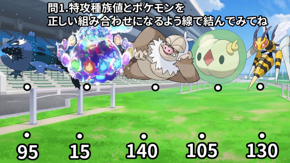 tosaisan's tweet photo. ポケモンあまり詳しくないよ〜って人向けのポケモンクイズ作成しました！どんな結果になるか楽しみです！！

※特攻種族値＝そのポケモンに設定された特殊攻撃力の数値 https://t.co/dZey49Cc4w