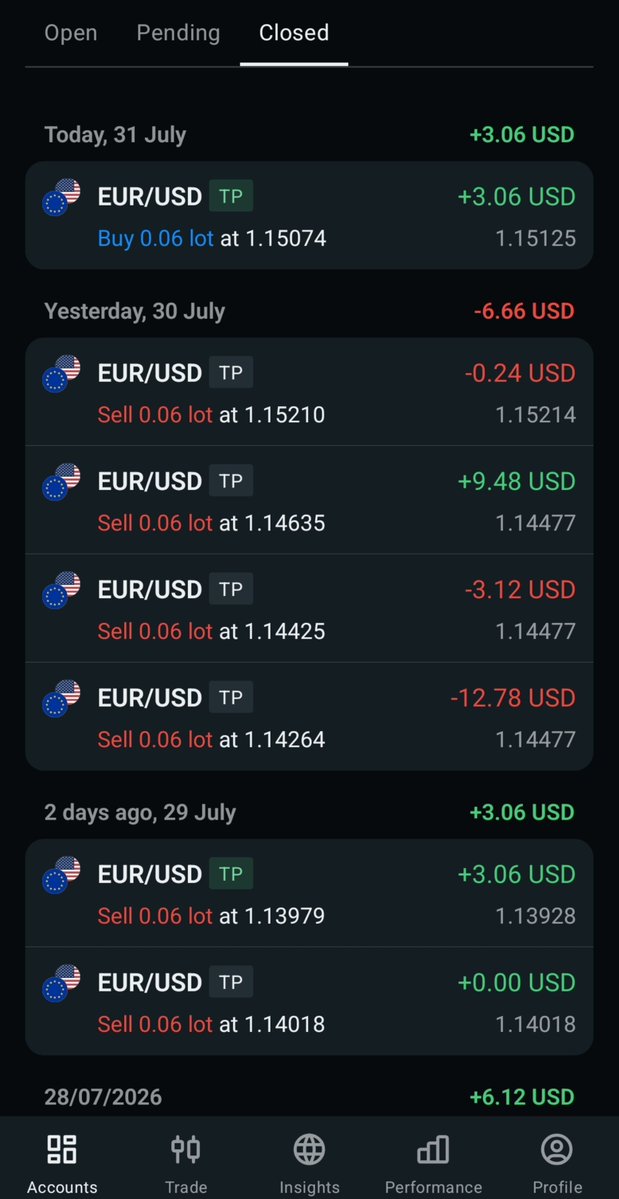TP_HITS's tweet photo. Today my trade on profit. Profit booked 3$ on $EURUSD 

How much you booked today 

 **Risk Warning**: My personal results only. High risk of loss. For educational purposes only. Not financial advice. DYOR.     

#ForexTrading #ForexEducation #TradingJourney #MoneyManagement https://t.co/SDnrNsNFMd