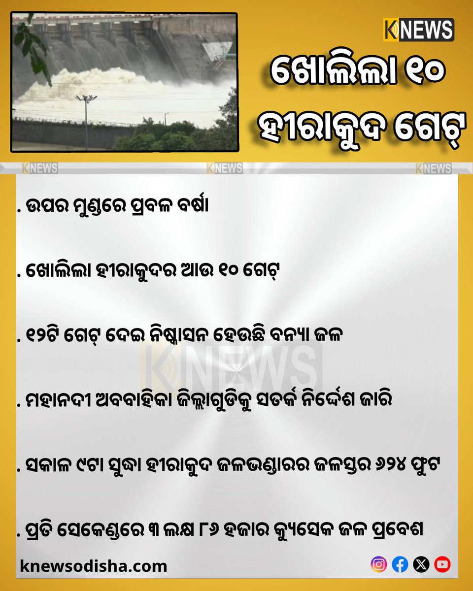 knews_odisha's tweet photo. ଉପର ମୁଣ୍ଡରେ ପ୍ରବଳ ବର୍ଷା । ହୀରାକୁଦ ଜଳଭଣ୍ଡାରରେ ଖୋଲିଲା ଆଉ ୧୦ ଗେଟ୍ । ଏବେ ୧୨ଟି ଗେଟ୍ ଦେଇ ବନ୍ୟା ଜଳ ନିଷ୍କାସନ ହେଉଛି ।
#knewsodisha #hirakuddam #opengate https://t.co/JHzmclgZ3n