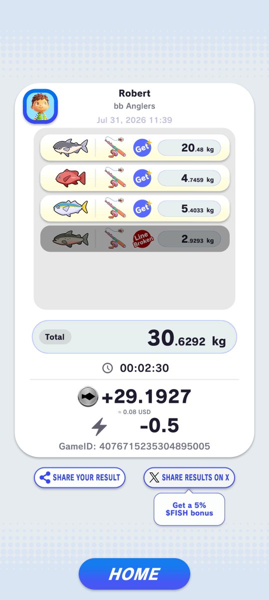 jugo19xx's tweet photo. 29.1927 $FISH
#Angland
#FishResult
@angland_x https://t.co/K0Lp7FEWUm