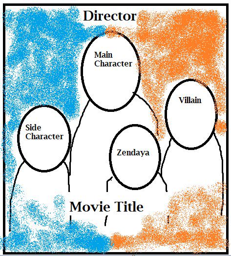 ShitpostRock's tweet photo. This is what every single movie poster has looked since 2015 https://t.co/76doorlrmo