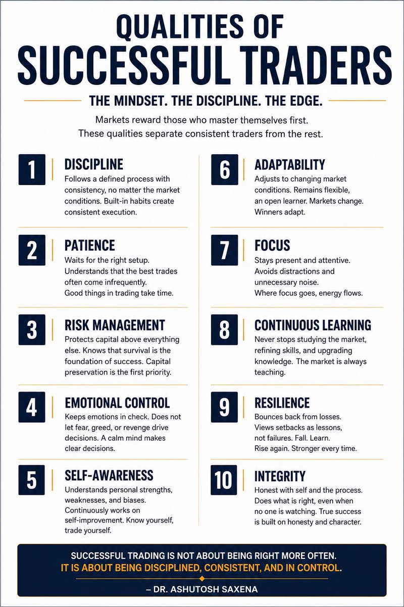 Dr_Ashutosh_MD's tweet photo. https://t.co/vVSptfVf3A