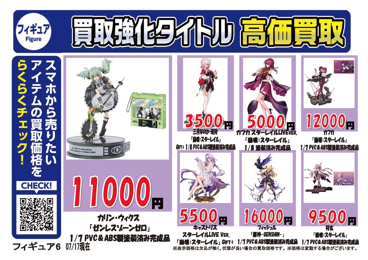 フィギュア・プラモデル｜高価買取情報 ふるいち・古本市場では