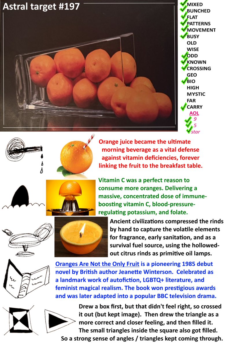 AceProNut's tweet photo. #RV #Oranges! π Packed with #VitaminC, this vibrant #OrangeFruit is the ultimate choice for #HealthySnacks.
RAW pre-reveal sketches1st.
2nd are the breakdowns,
and connecting of the dots....π―
#remoteviewer #telepathy #remoteviewing #IRVA #CRV #PSI #ESP #remoteviewed #remoteview https://t.co/r8MmspnJZE