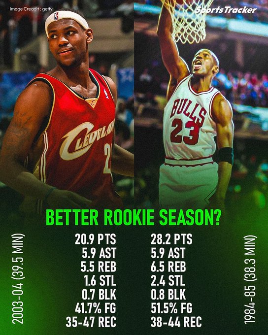 JHowardSmith1's tweet photo. @RealSkipBayless https://t.co/rFiT51j9RR
