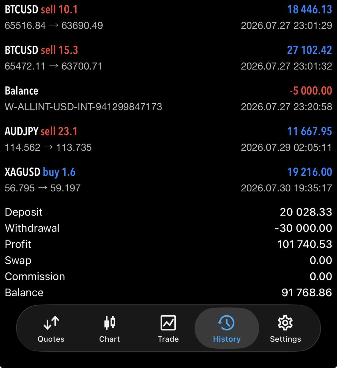 thissdax's tweet photo. GM.. https://t.co/H0uM3Ocruo