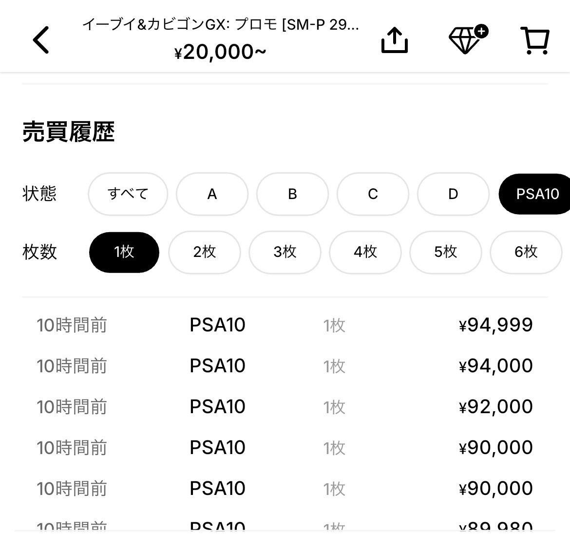 イーブイ＆カビゴンGX SA PSA10 再び9万円台に突入🔥 TAG TEAM SAは