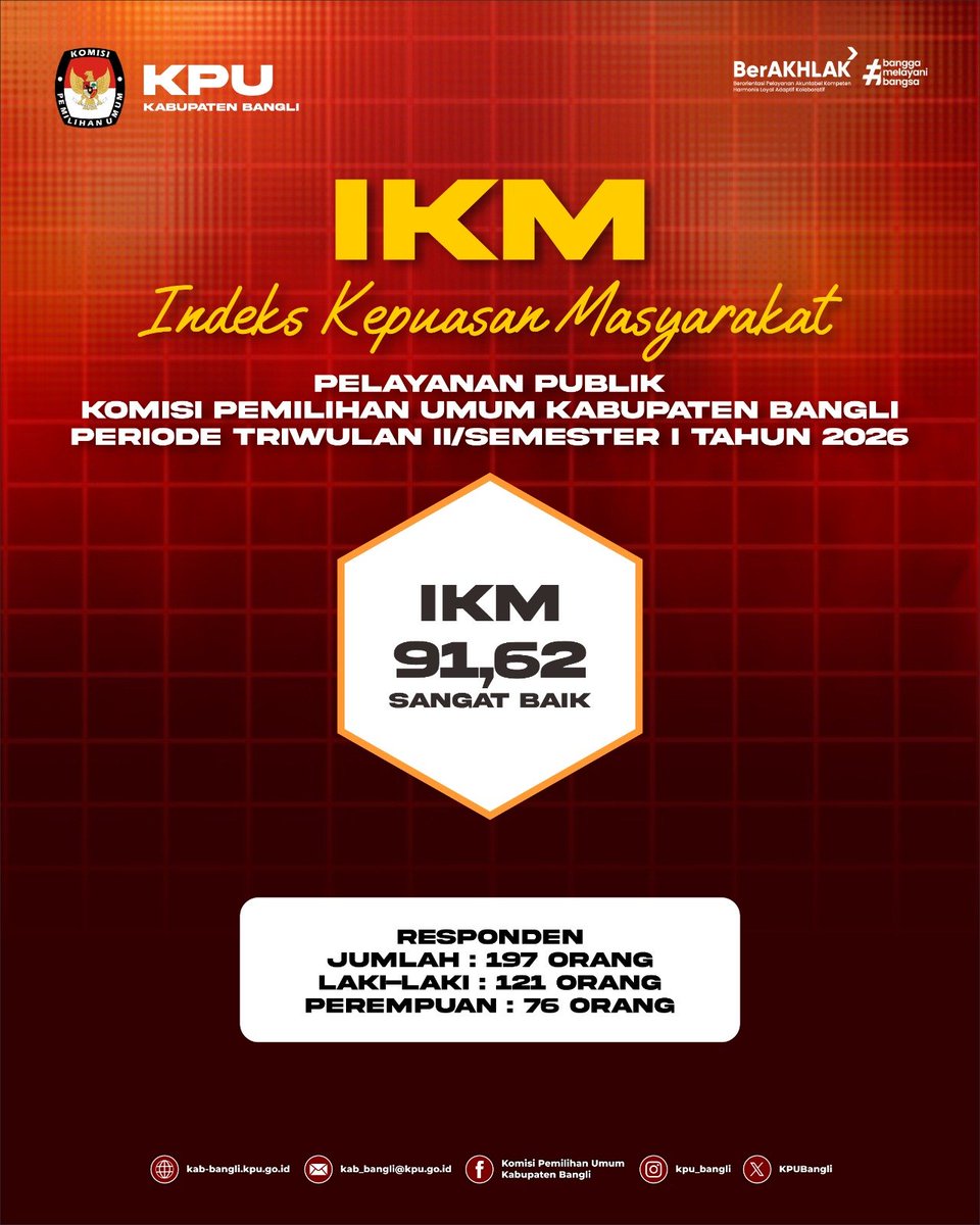 KPUBangli's tweet photo. Pada periode Triwulan II/Semester I Tahun 2026, KPU Kabupaten Bangli kembali melaksanakan survei kepuasan masyarakat terhadap layanan publik yang disediakan. https://t.co/OmdlWmQjY1