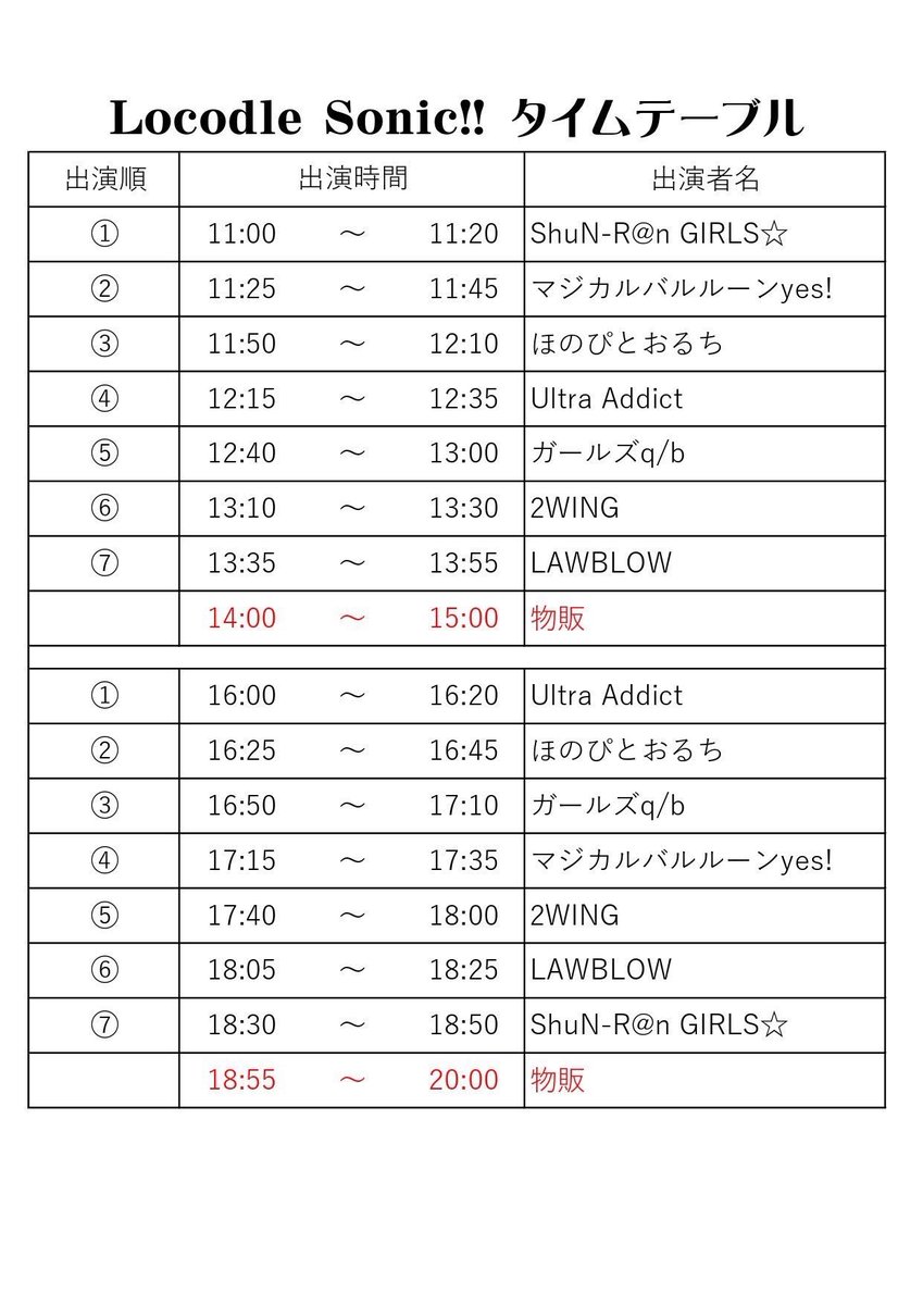 SH_HPtoOC's tweet photo. ≪予約受付中‼≫8/9(日)Locodle Sonic!! 

 #やっほーみんなほのぴだお 
 #全力投球おーるおっけー  
 #ほのぴとおるち 

https://t.co/KKv80uElDL https://t.co/LOaEWXR4HQ