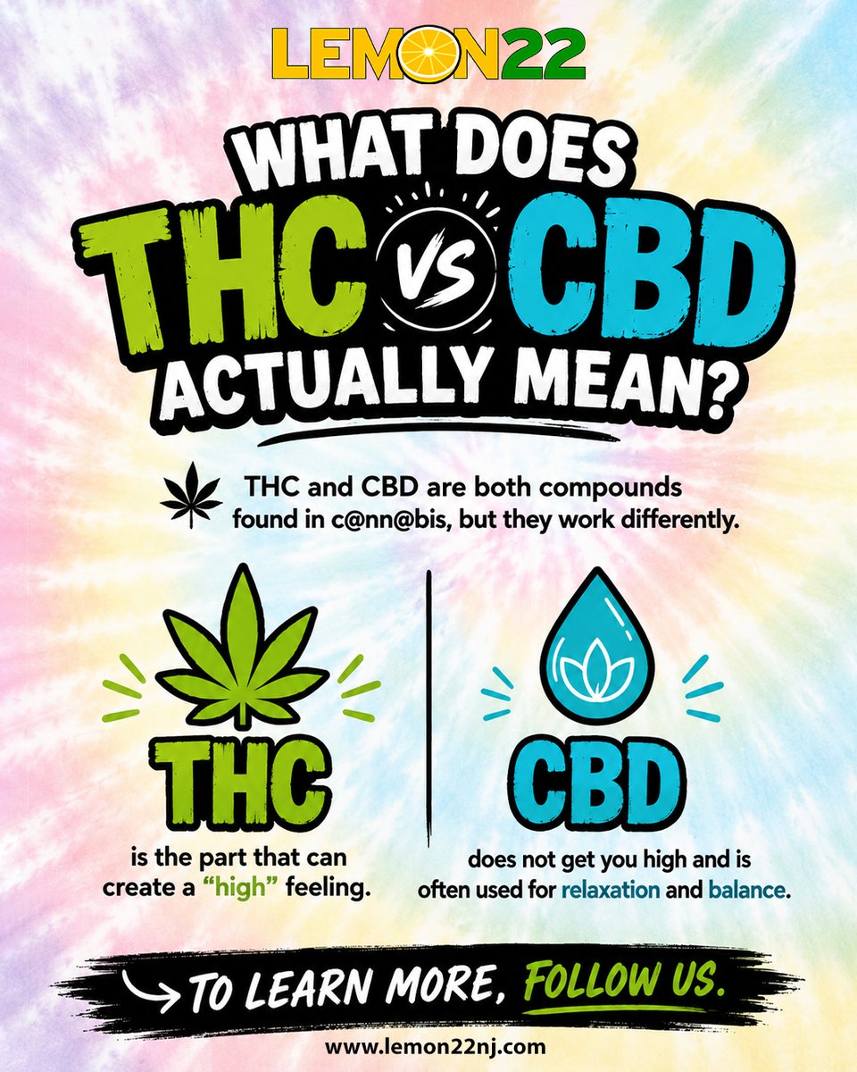 lemon22nj's tweet photo. 🤔 Ever wondered what THC and CBD actually mean?

We’re breaking it down in a simple way! From the effects of THC to the potential uses of CBD, here’s your quick guide to understanding the difference.

Follow Lemon22 for more c@nn@bis education.

#THCvsCBD #highsociety #learmore https://t.co/XeQDOl1wqZ