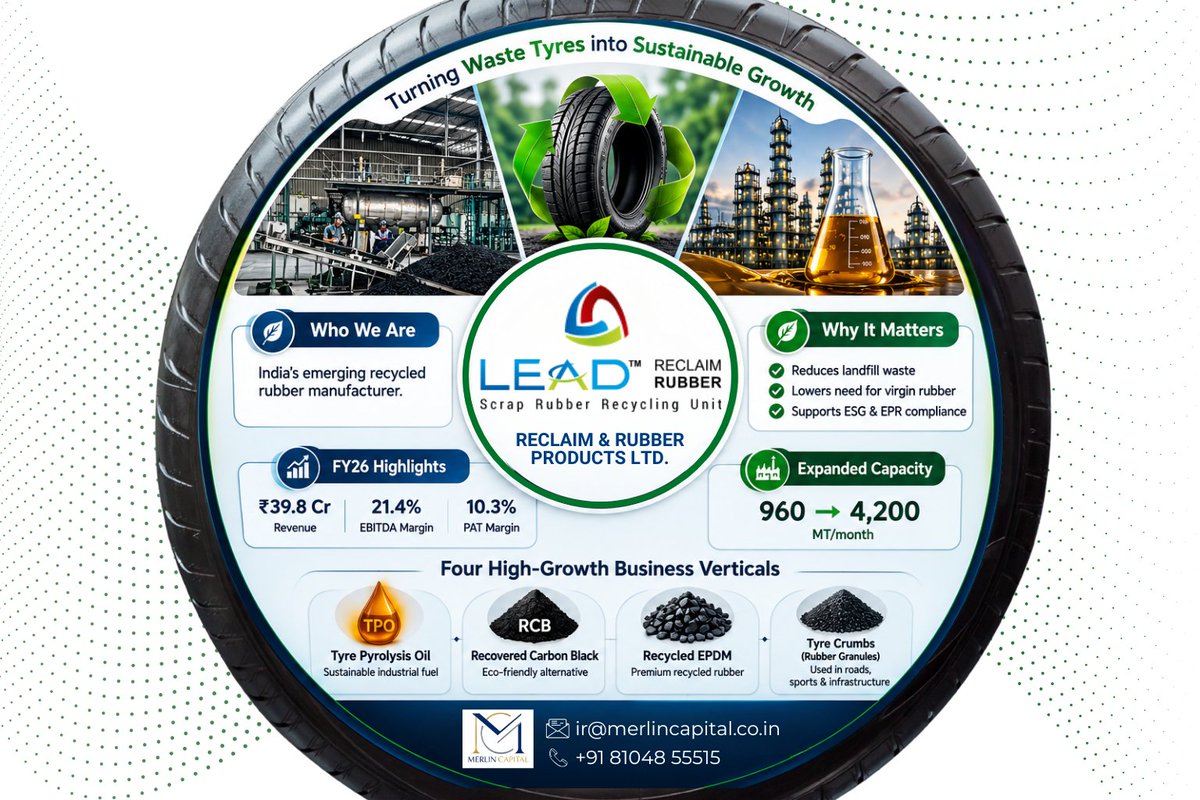 Merlin_Capital's tweet photo. Lead Reclaim and Rubber Products Limited-

Turning Waste Tyres into Sustainable Growth! https://t.co/qHIYmHc7QE