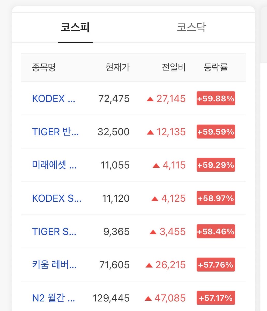 BTC_APPLE🇰🇷 tweet media