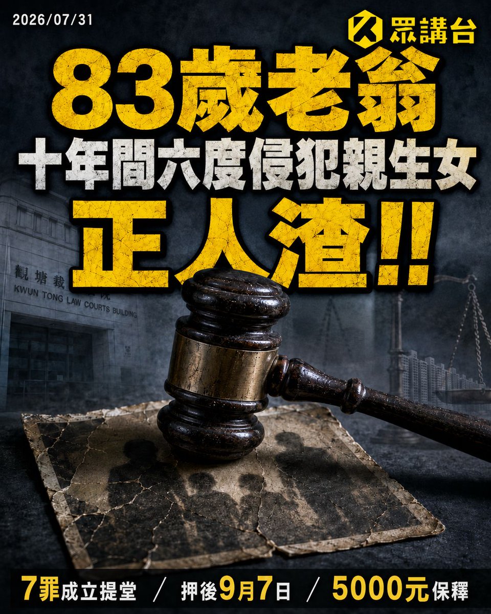 HongkongerVoice's tweet photo. 【83歲老翁涉十年間六度姦淫親生女兒 恐嚇妻子阻轉屋契 再提堂押後至九月】
一名83歲老翁涉嫌於2007年至2018年間，在藍田興田邨寓所內先後六度非禮及強姦親生女兒。案件昨日（30日）於觀塘裁判法院再次提堂，署理主任裁判官李志豪決定將案件押後至9月7日，屆時將交由東區裁判法院進行交付高等法院的審理程序。

報稱退休人士的被告，一共被控猥褻侵犯、強姦及刑事恐嚇等七項罪名。根據法庭資料，事主報稱多年來遭受父親多次侵犯；直至去年6月，被告涉嫌威脅妻子會使其人身遭受損害，意圖阻止妻子在法律上將涉案單位的戶主名稱更改至兒子名下，因而再被加控一項刑事恐嚇罪。案件在候訊期間，被告獲准以5000元繼續保釋外出。

事件在社交平台曝光後，引起網民強烈反應。有留言直斥「不是老人變壞了，是壞人變老了」，亦有網民質疑重罪被告只需5000元便可保釋外出，反映公眾對案件的���理方式及保釋條件存有疑問。

#眾講台HK #Hongkongervoice #藍田 #家庭性侵 #觀塘裁判法院

需要香港人支持追蹤新專頁「眾講台HK」

FaceBook: https://t.co/ZnbTzH3g7t

Instagram: https://t.co/zCfwgUc2wq

X: https://t.co/GUPuG1EVVc

Telegram: https://t.co/WnEBNF2WmP
