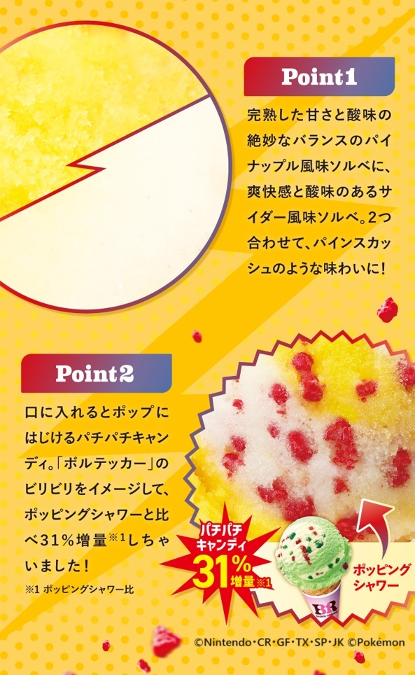 BR31_Icecream's tweet photo. 8/1(土)発売の #サーティワン新作
「ピカチュウのボルテッカー
～パインスカッシュ～」こだわりポイントをご紹介🔍

でんきタイプのわざ「ボルテッカー」をイメージ⚡

パチパチキャンディはポッピングシャワー比で31%増量!!💥パインスカッシュな爽やかソルベです🍍

詳細👉https://t.co/x5jaErqzVt https://t.co/uWj7HMfrxA