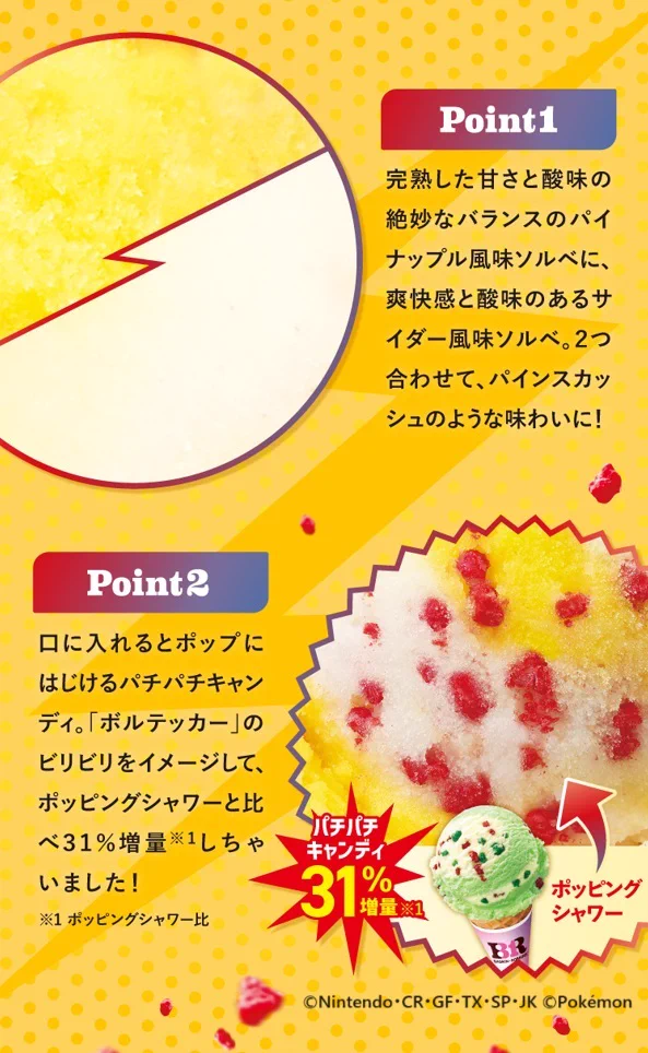 サーティワン アイスクリーム a X: 