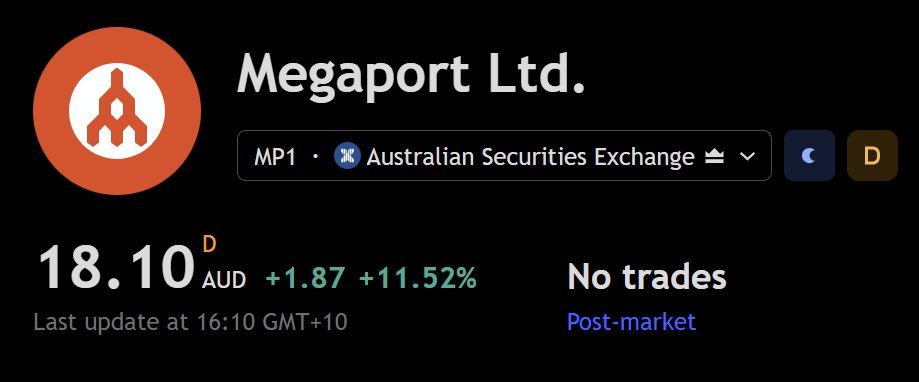 rocket_switch's tweet photo. A +12% increase from my buy signal for #MP1 Megaport!
Isn't that why you follow me? Or is it for #Folionaire? 😆
Either way, what helps me manage my portfolio is now #Folionaire. I use it to add notes, reminders, look at stats etc. I put all my own ideas & tools in it.
#ASX https://t.co/cEmm8jjw0J