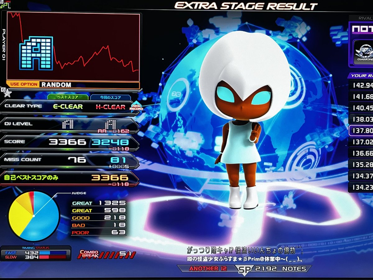 avis_sdth's tweet photo. がっつり陰キャハード、BP81でもいけるのか… https://t.co/xAXpYIOLj8