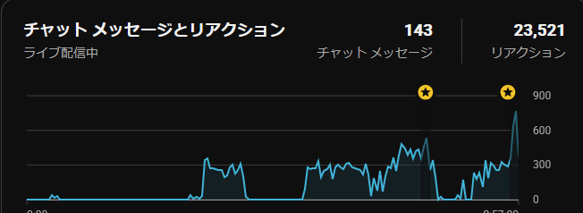 kilvsub's tweet photo. 昨日のリア https://t.co/zsZpZtJTuf