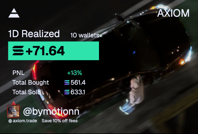 Bymotionn tweet media