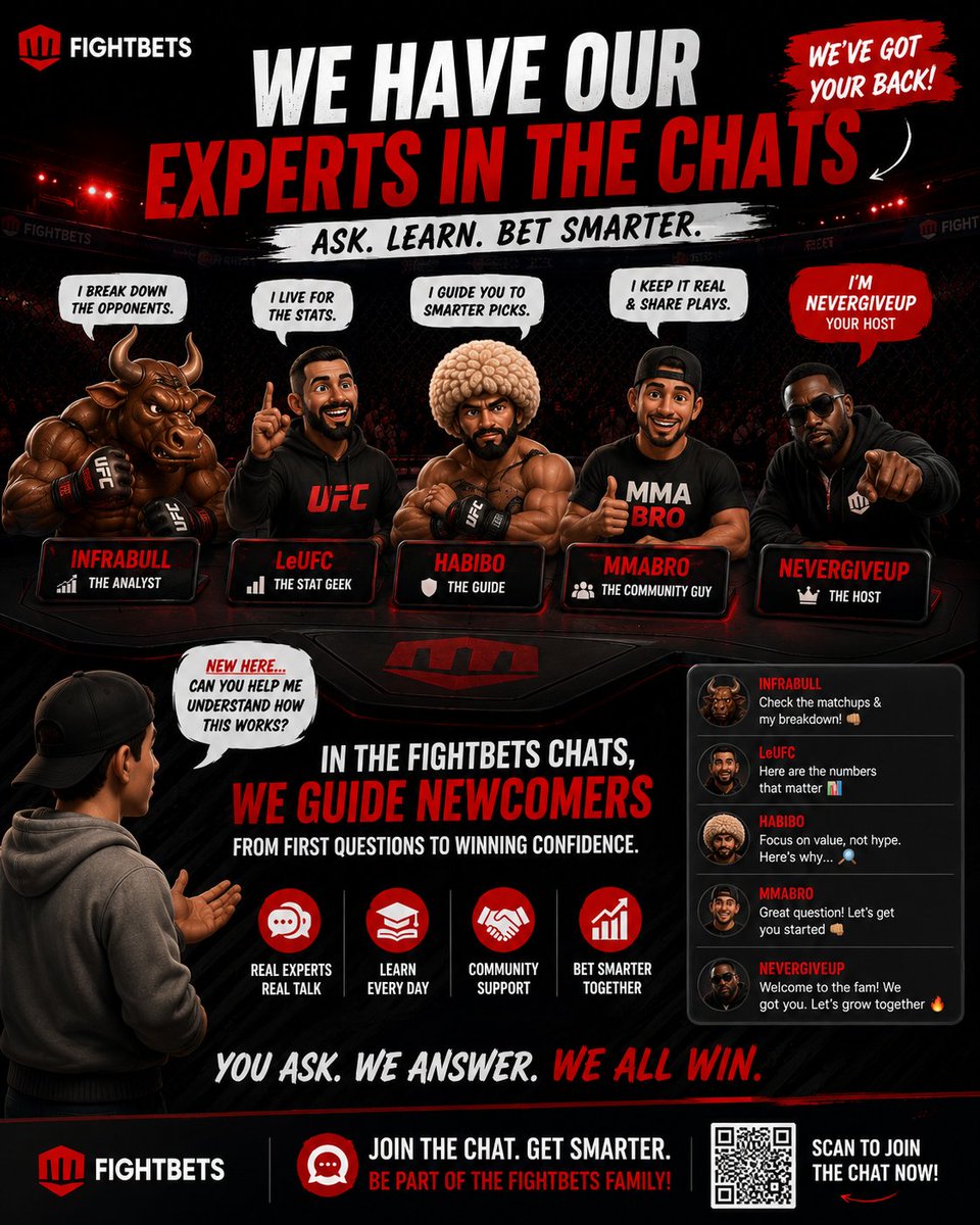 Hathsath54's tweet photo. Day 2 for #fightfacts
Powering and enlightening the @FIGHTBETScom community
#ufc #Mma #fightbets
Let's gooo
Fight night in Serbia
We have our experts in the chats
Infrabull
LeUFC
Mmabro
Habibo , always ready to guide you https://t.co/GM2BW530vr