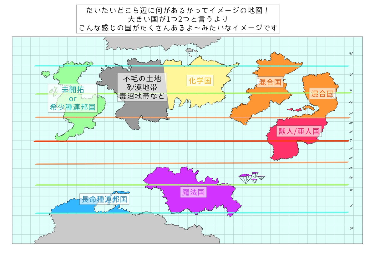 eRnillu's tweet photo. https://t.co/yuil46fivd