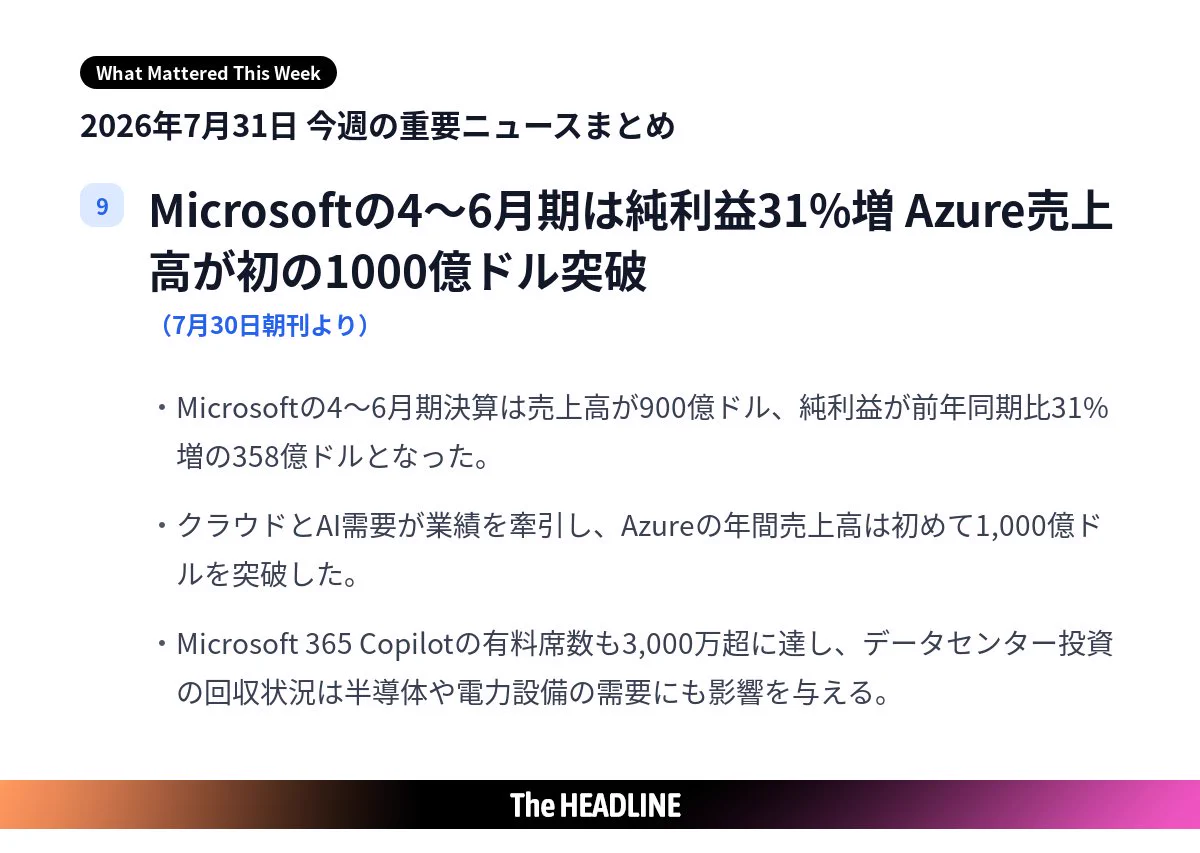 The HEADLINE | 専門知とテクノロジーから未来を見通す on X: 