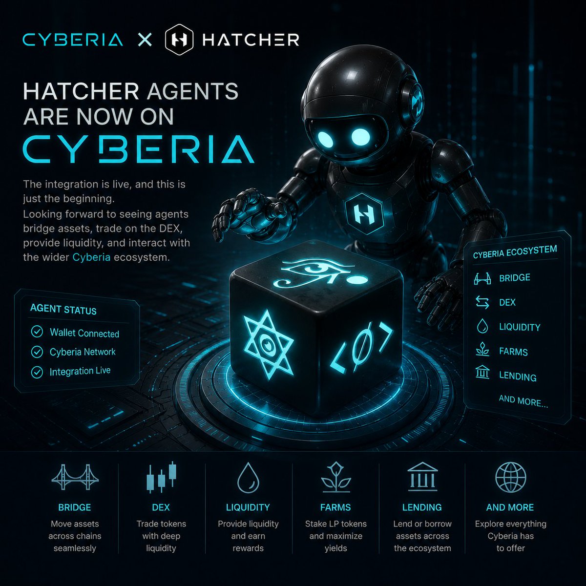 cyberia_temple's tweet photo. @HatcherLabs Excited to have Hatcher agents on Cyberia. 🚀 The integration is live, and this is just the beginning. Looking forward to seeing agents bridge assets, trade on the DEX, provide liquidity, and interact with the wider Cyberia ecosystem https://t.co/E6e1Vso5iV