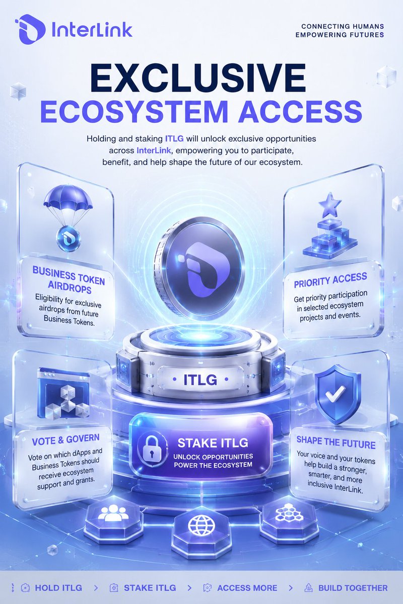 praasst_'s tweet photo. Exclusive Ecosystem Access !

Holding &amp; staking $ITLG unlocks more opportunities across the InterLink ecosystem from potential Business Token airdrops and priority access to ecosystem projects, to voting on which dApps and Business Tokens receive support.

#InterLink #ITLG #ITL https://t.co/C2HUCimsyN