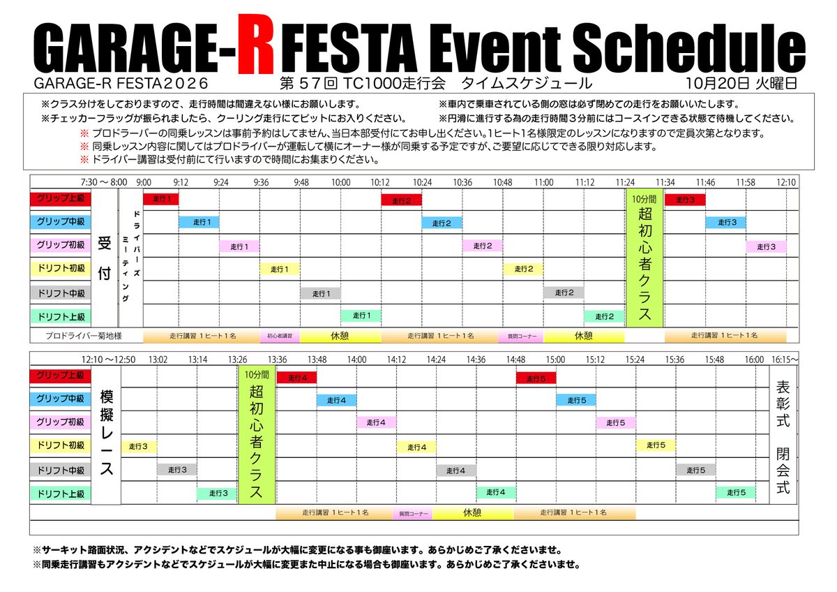 GARAGER_FESTA's tweet photo. 🏁【エントリー受付開始】🏁

お待たせしました！

10月開催
『GARAGE-R FESTA in 筑波サーキット TC1000』

本日12:00よりエントリー受付を開始します！！🔥

今回のガレフェスは、今まで以上に多くの方へサーキットの楽しさを届けたいという想いから、新しい企画をご用意しました。

━━━━━━━━━━━━━━━

🌱 NEW
【超初心者クラス】新設！

✔ 参加費 6,000円
✔ 8台限定
✔ 午前・午後 各10分走行
✔ 追い越し禁止
✔ タイム計測なし

━━━━━━━━━━━━━━━

「サーキットを走ってみたい。」

そう思いながらも、

・速い人ばかりで不安…
・迷惑を掛けそう…
・自分の車でも大丈夫かな…

そんな理由で一歩を踏み出せなかった方へ。

ガレフェスは、その最初の一歩を応援します。

もちろん、経験者の皆さんにも楽しんでいただける通常クラスもご用意しています🏁

速さだけではなく、

車が好きな人同士が集まり、

笑って、

話して、

また来たいと思える。

そんなイベントを目指して準備してきました。

今年の秋、一緒に最高の一日を作りましょう！

━━━━━━━━━━━━━━━

📝エントリーはこちら
👇

https://t.co/ktO1TAgWT4

━━━━━━━━━━━━━━━

たくさんのエントリーをお待ちしております🔥

#ガレフェス
#ガレージアールフェスタ
#GARAGERFESTA
#TC1000
#筑波サーキット
#走行会
#サーキット初心者